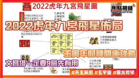 2022風水佈局麥玲玲|【2022風水佈局麥玲玲】2022風水佈局麥玲玲：打造虎年家居風。